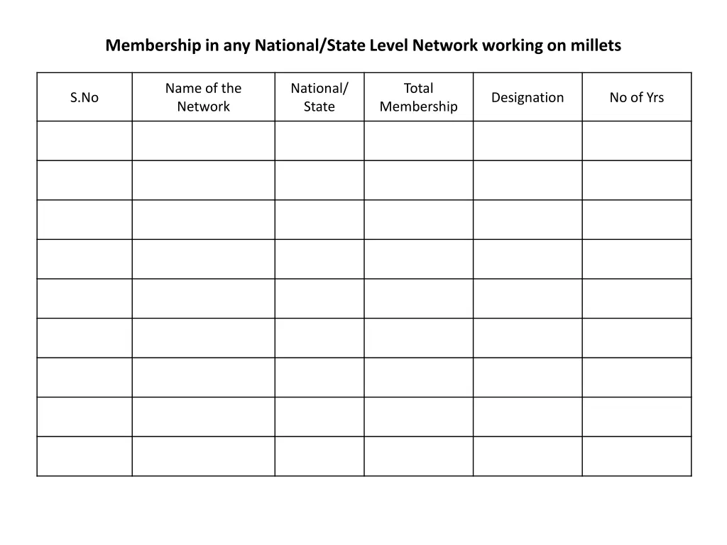 membership in any national state level network