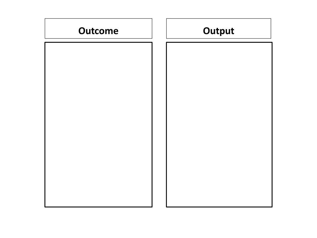 outcome 2