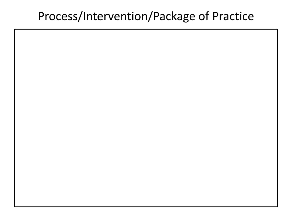 process intervention package of practice 4