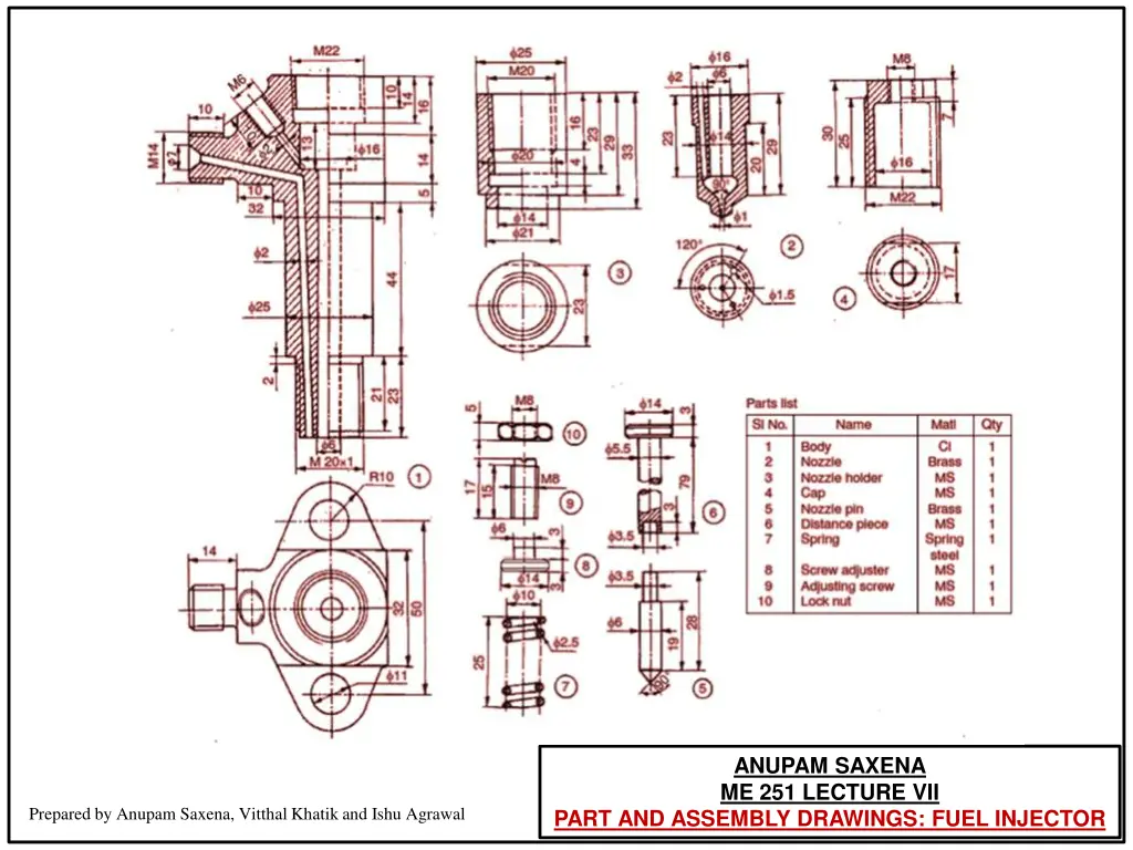 anupam saxena me 251 lecture vii 1
