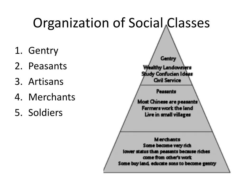 organization of social classes