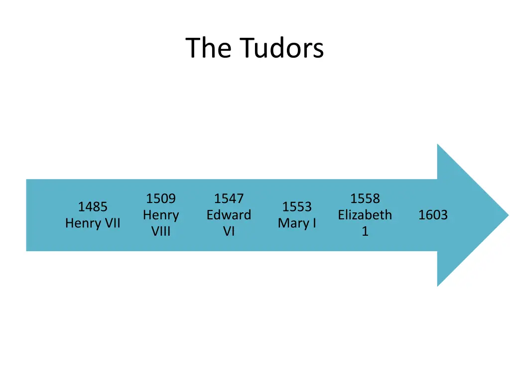 the tudors