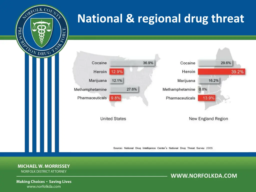 national regional drug threat