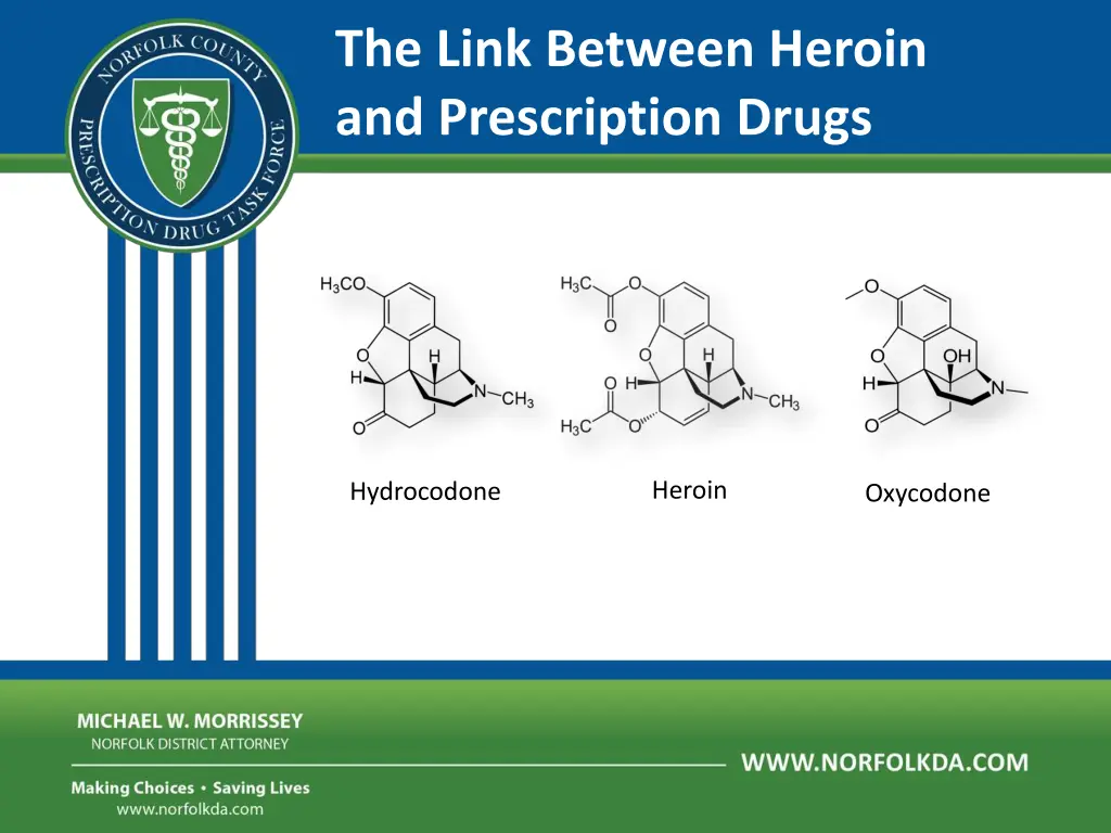 the link between heroin and prescription drugs