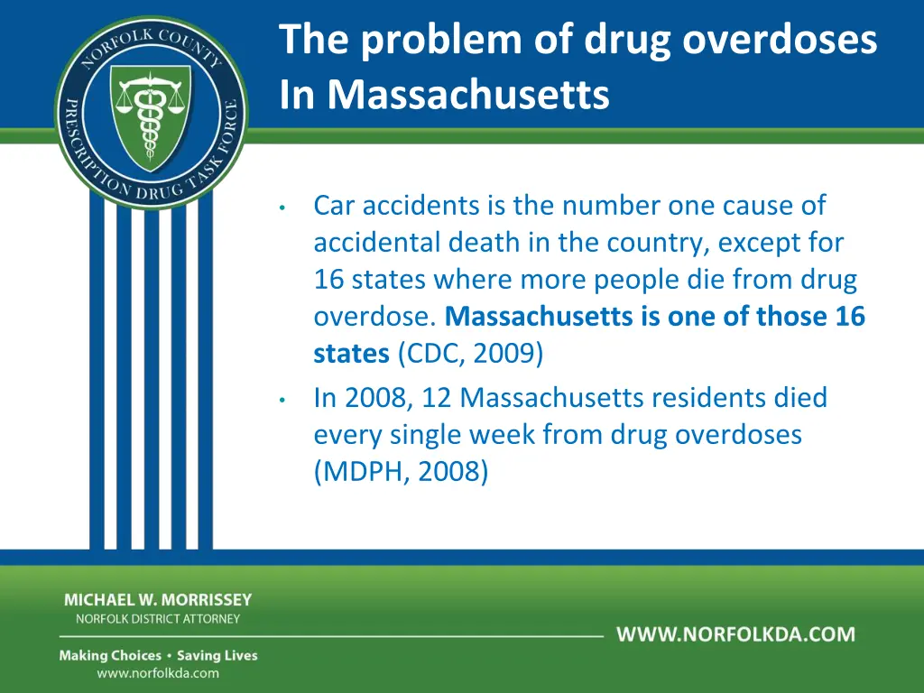 the problem of drug overdoses in massachusetts