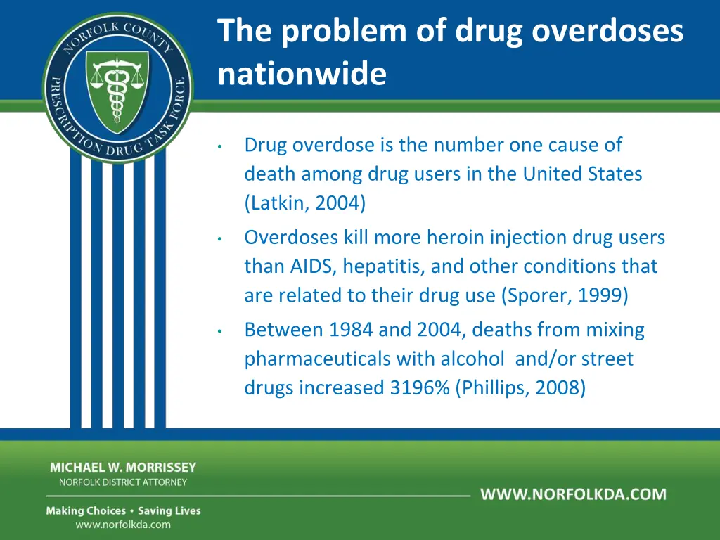 the problem of drug overdoses nationwide