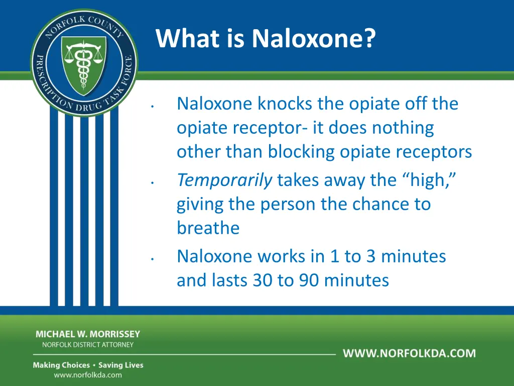 what is naloxone