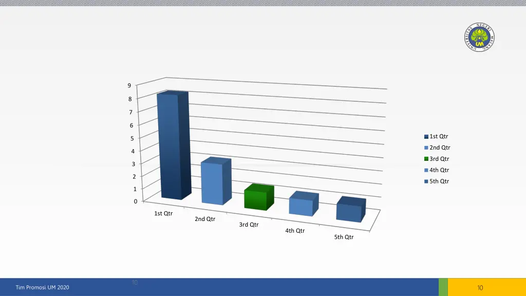 slide10