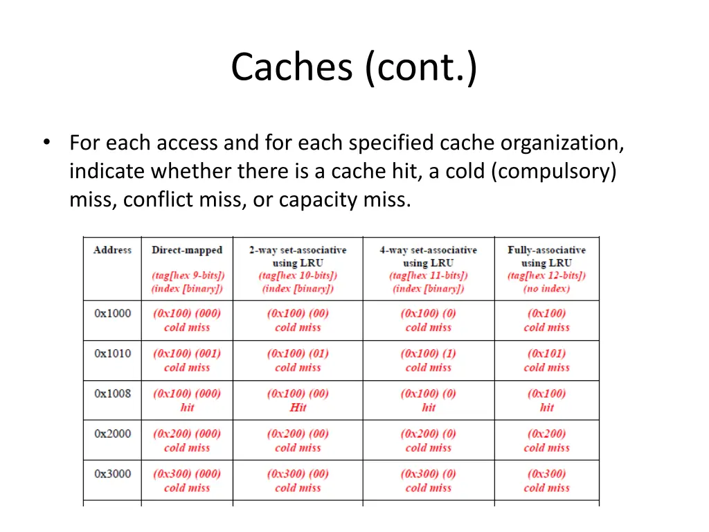caches cont 1