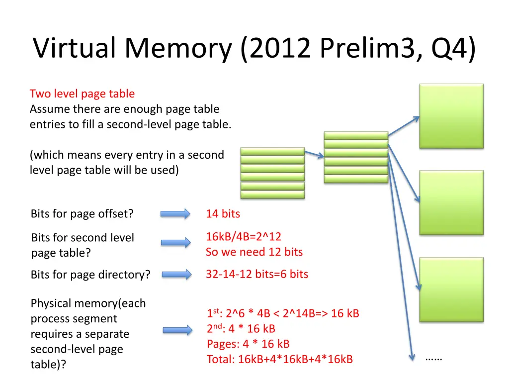 virtual memory 2012 prelim3 q4 1