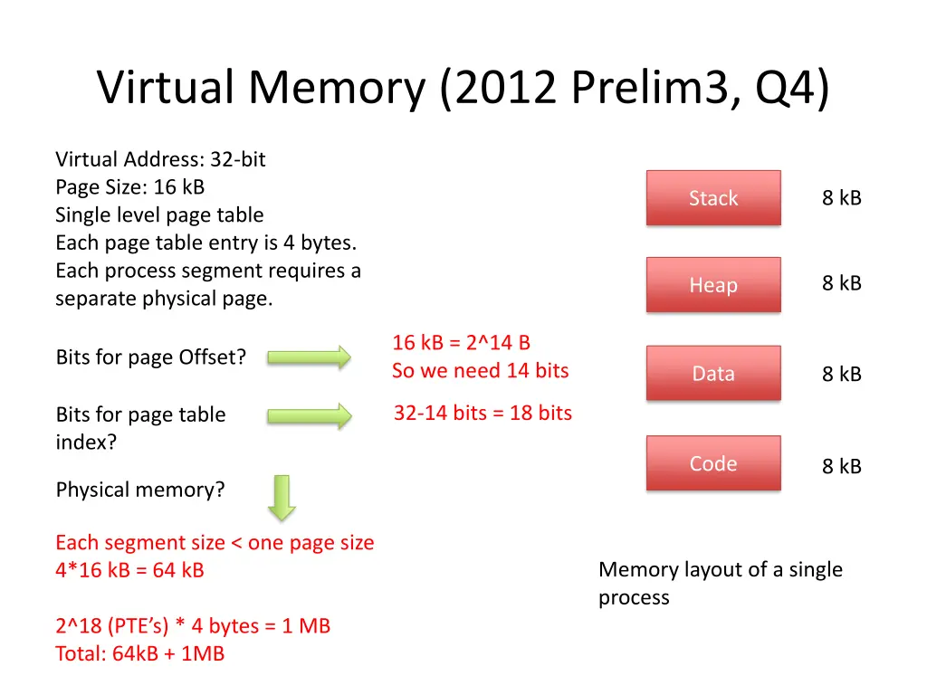 virtual memory 2012 prelim3 q4