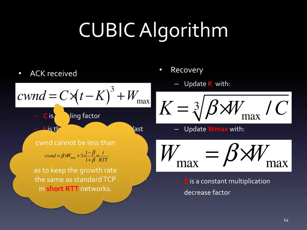 cubic algorithm