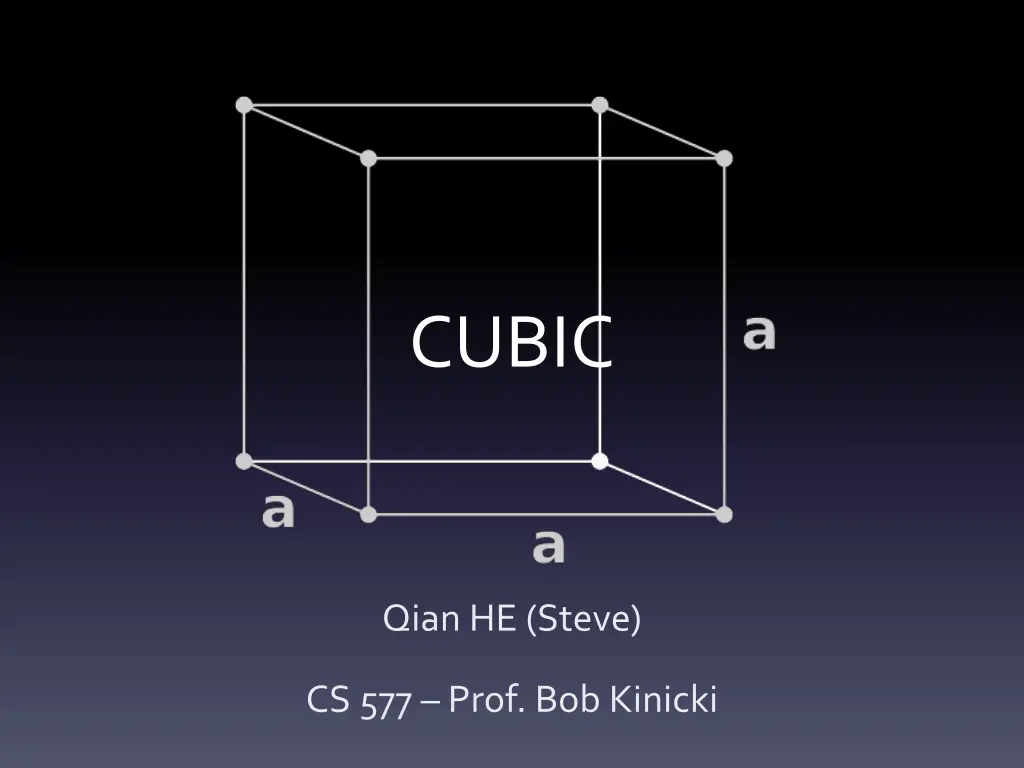 cubic