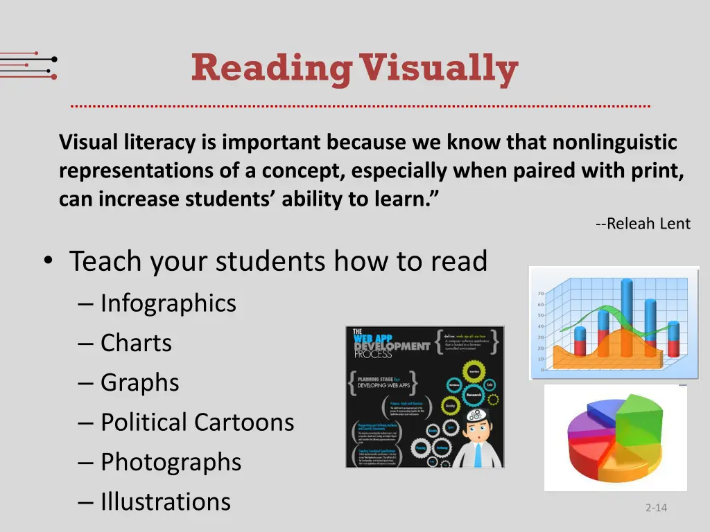 reading visually