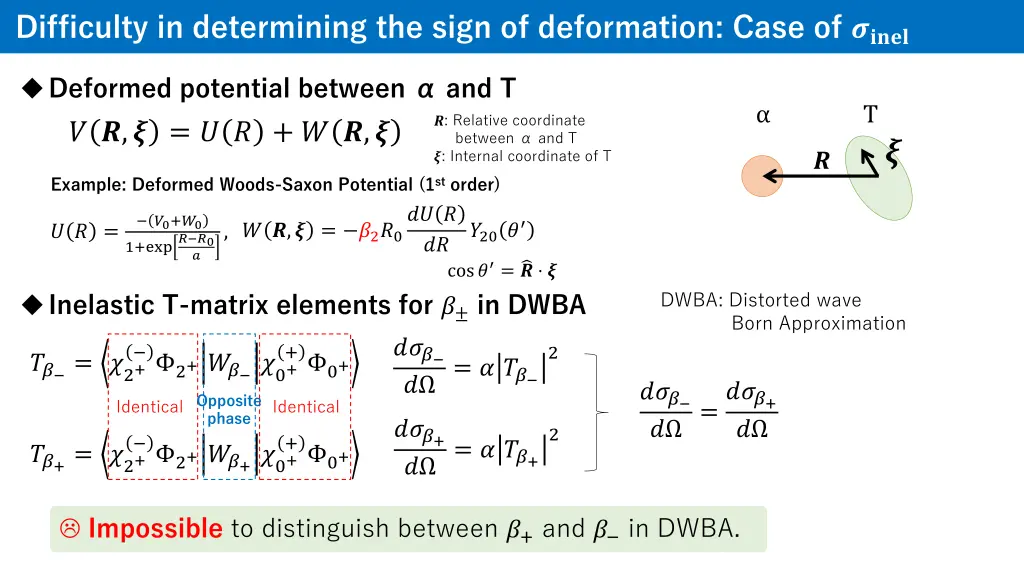 difficulty in determining the sign of deformation 1
