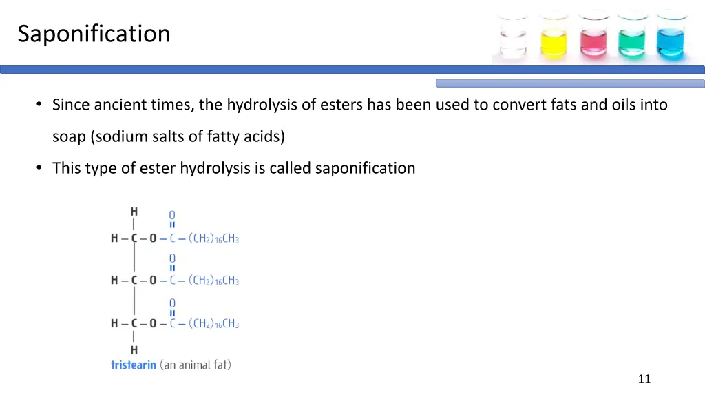 saponification 1