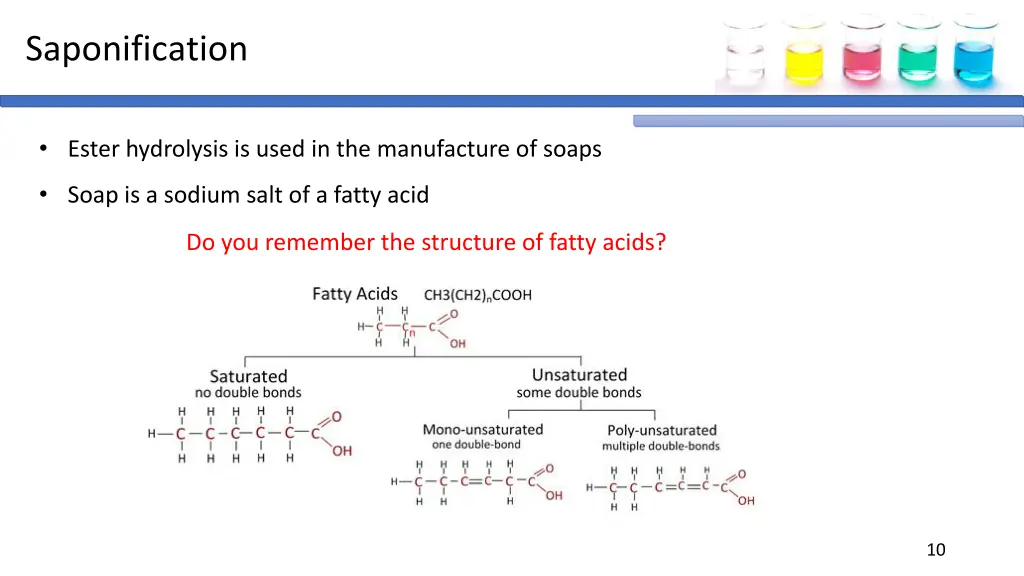saponification