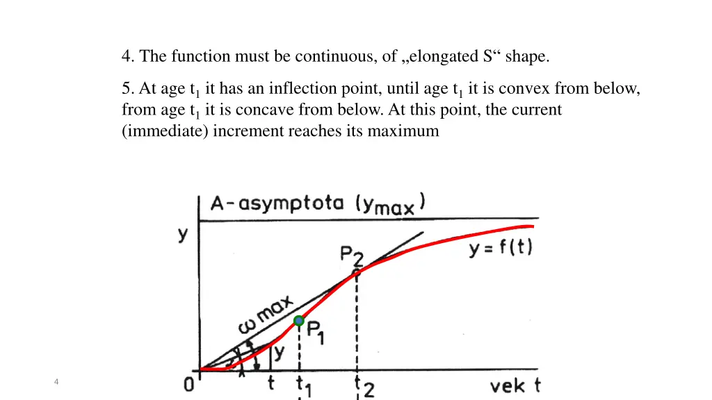 4 the function must be continuous of elongated
