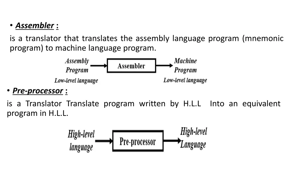 assembler is a translator that translates