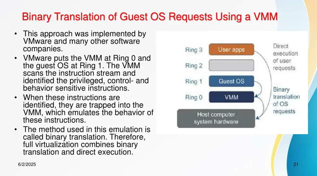 binary translation of guest os requests using