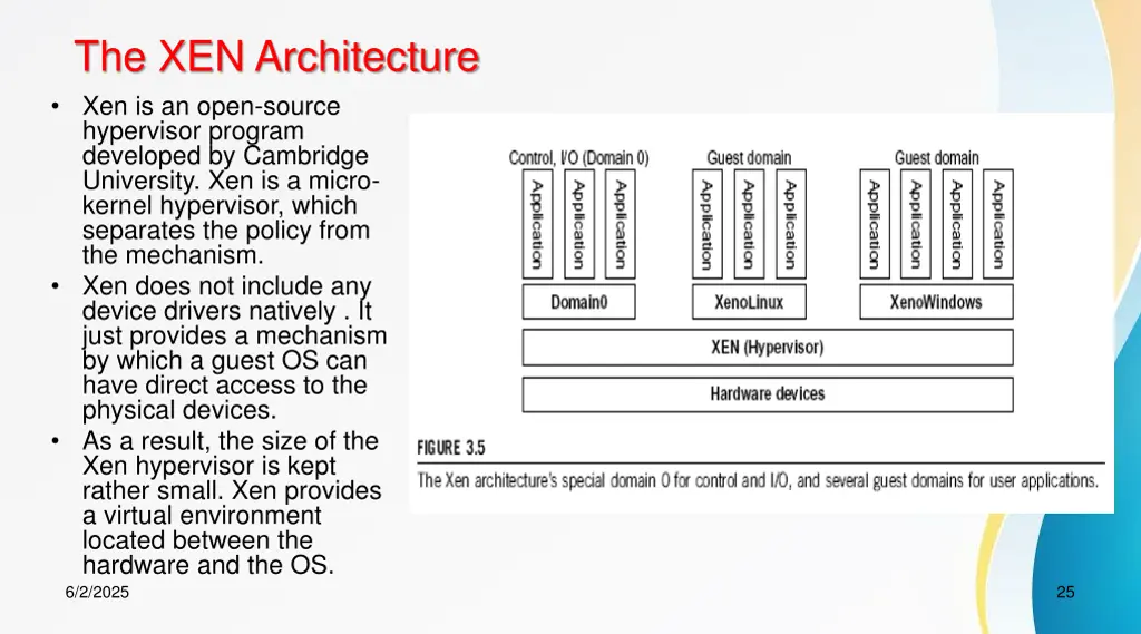 the xen architecture xen is an open source