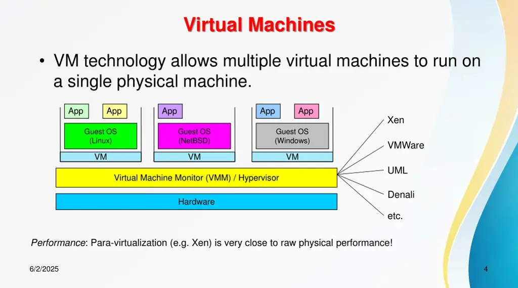 virtual machines