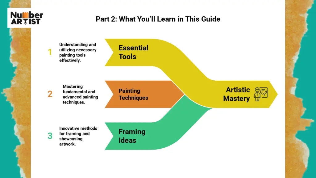 slide6