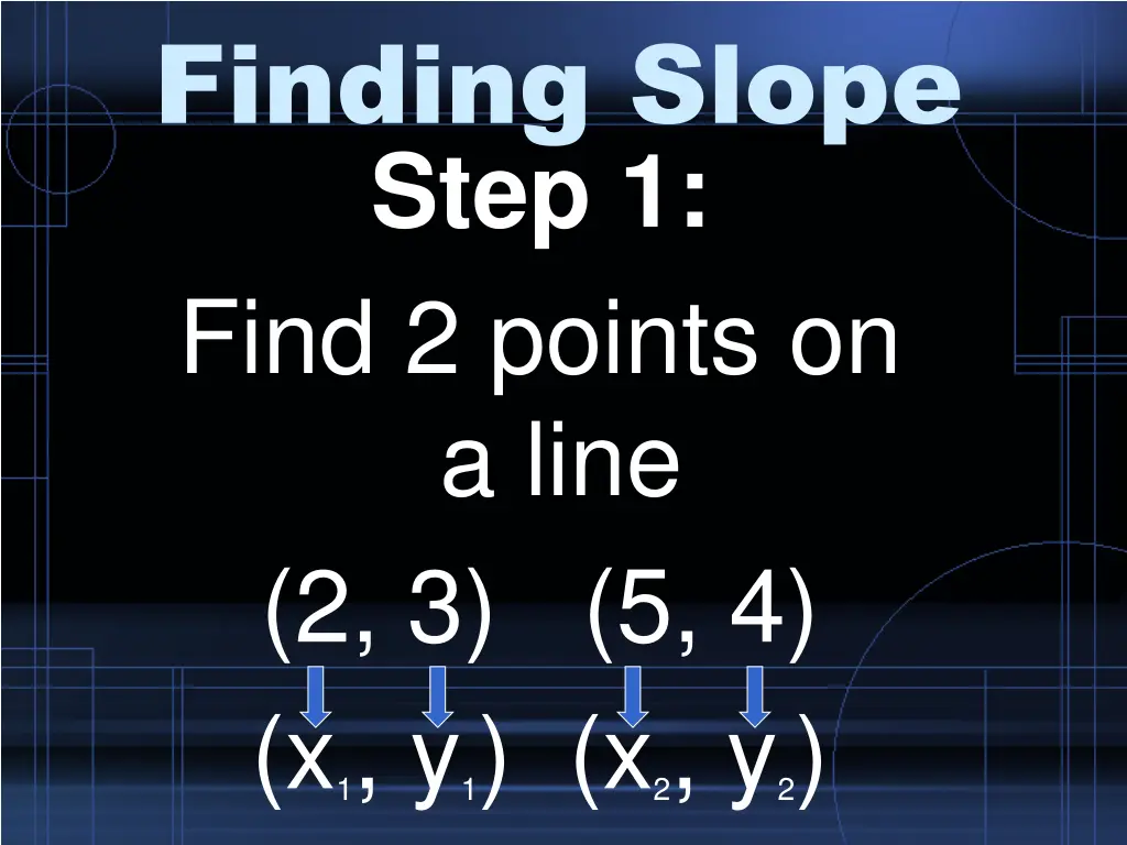finding slope step 1 find 2 points on a line