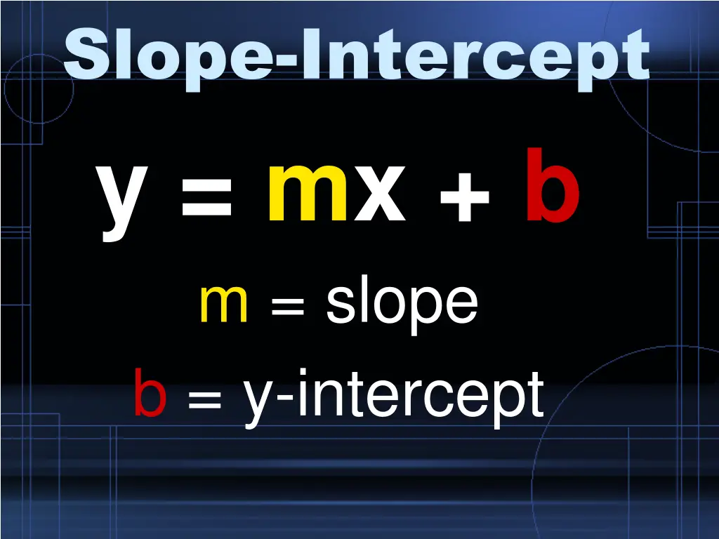 slope intercept y mx b m slope b y intercept