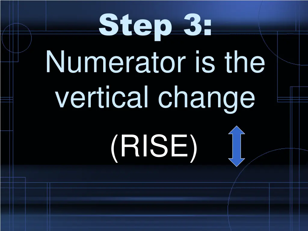 step 3 numerator is the vertical change rise