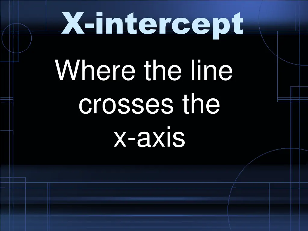 x intercept where the line crosses the x axis