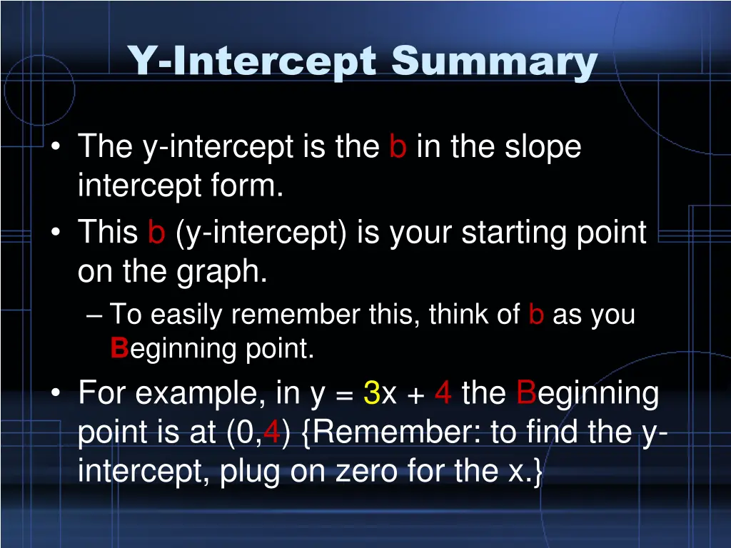 y intercept summary
