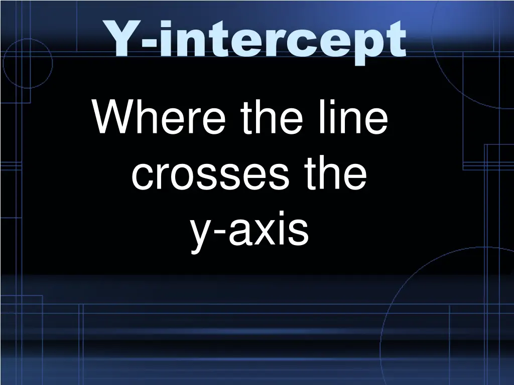 y intercept where the line crosses the y axis