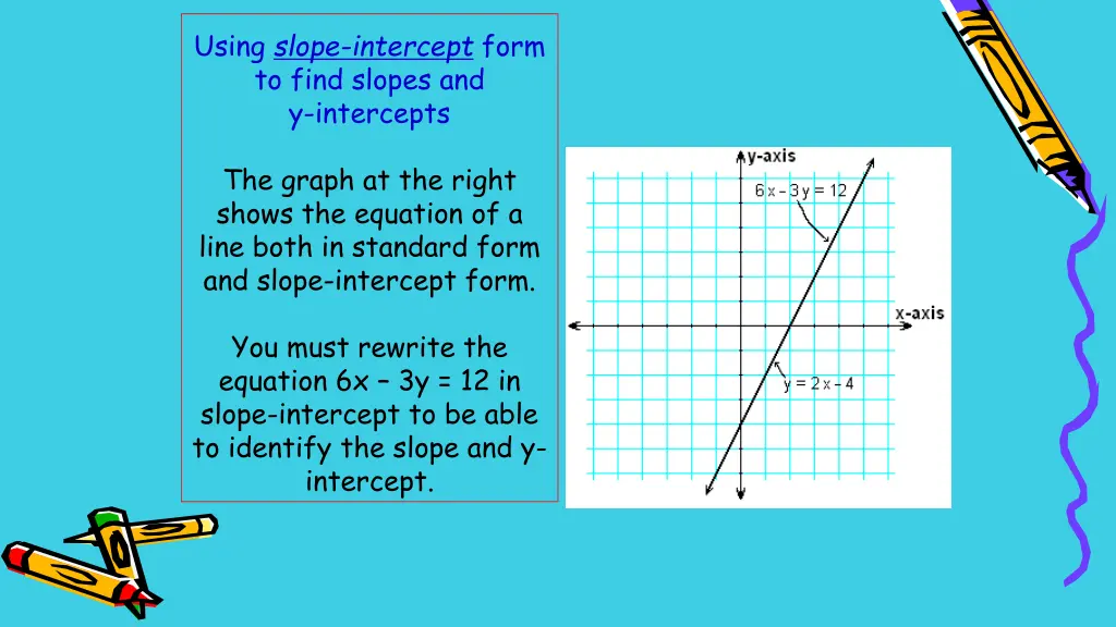 using slope intercept form to find slopes