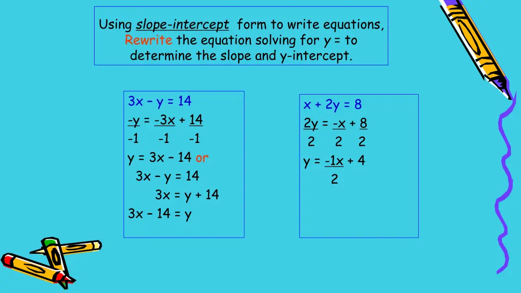 using slope intercept form to write equations