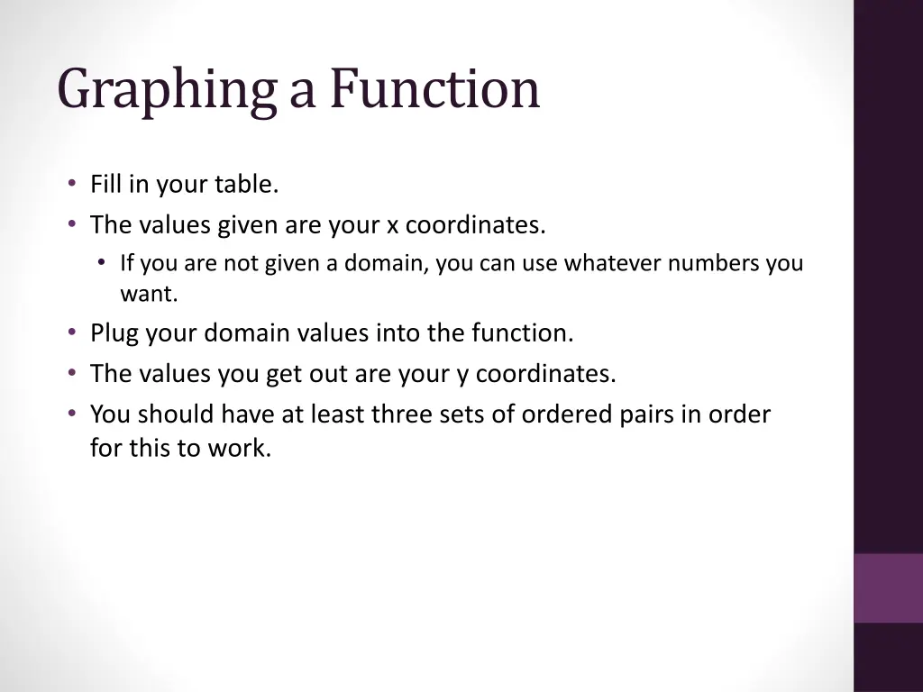 graphing a function