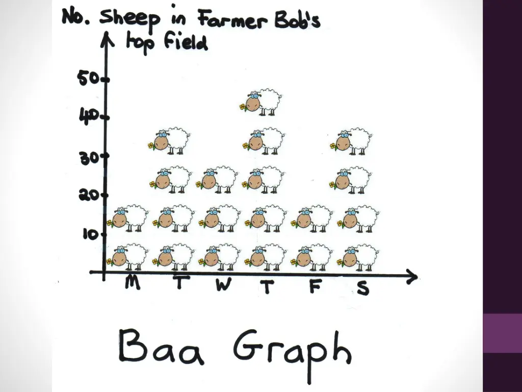 slide13
