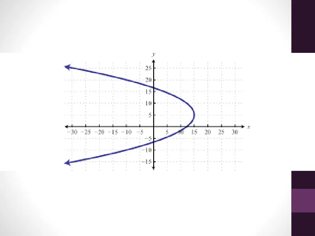 slide5