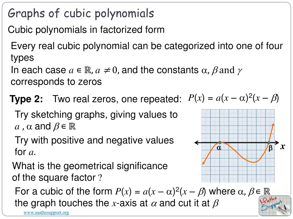 graphs of cubic polynomials cubic polynomials 1