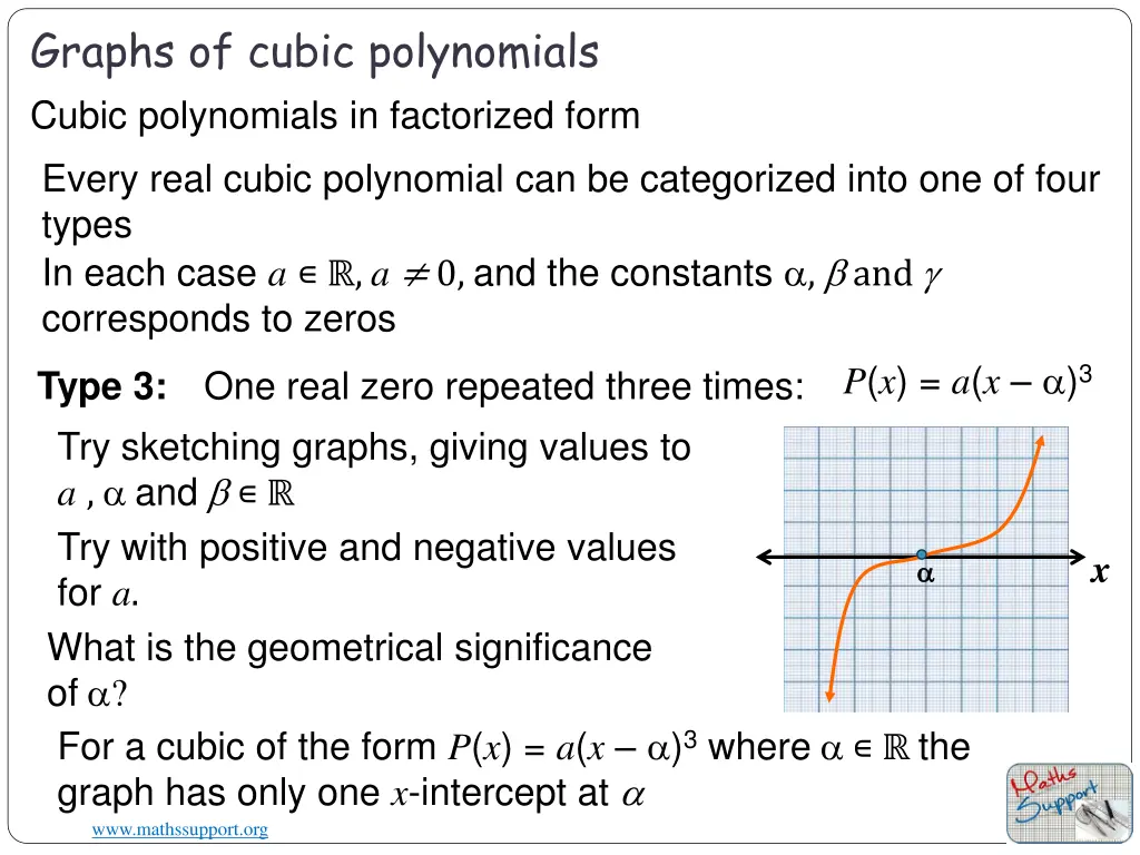 graphs of cubic polynomials cubic polynomials 2