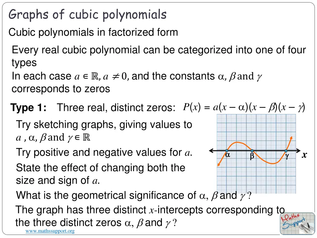 graphs of cubic polynomials cubic polynomials