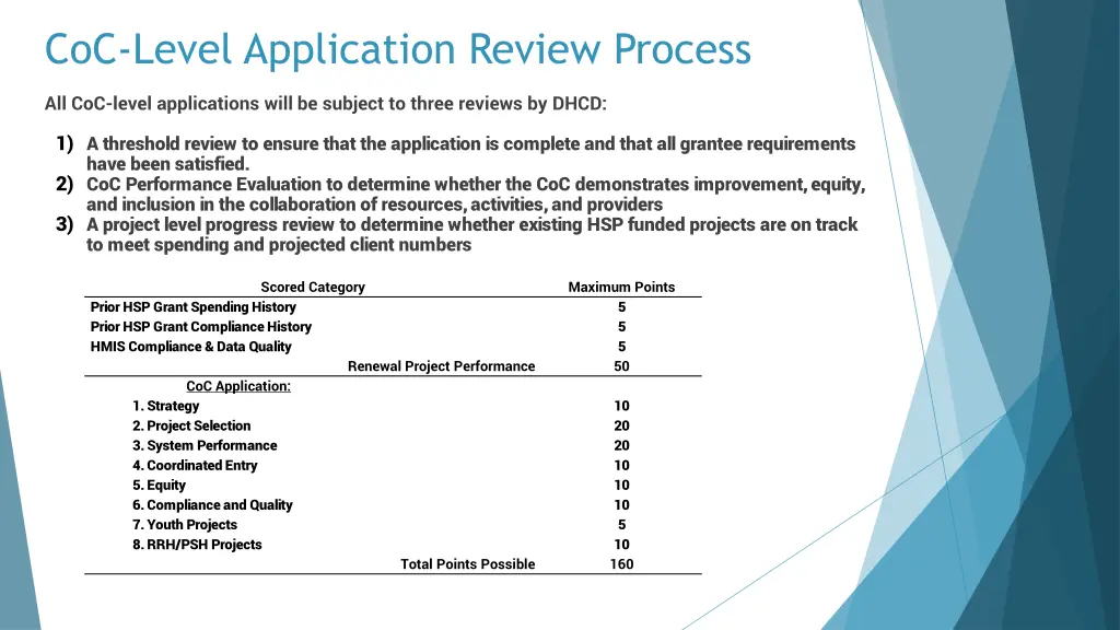 coc level application review process