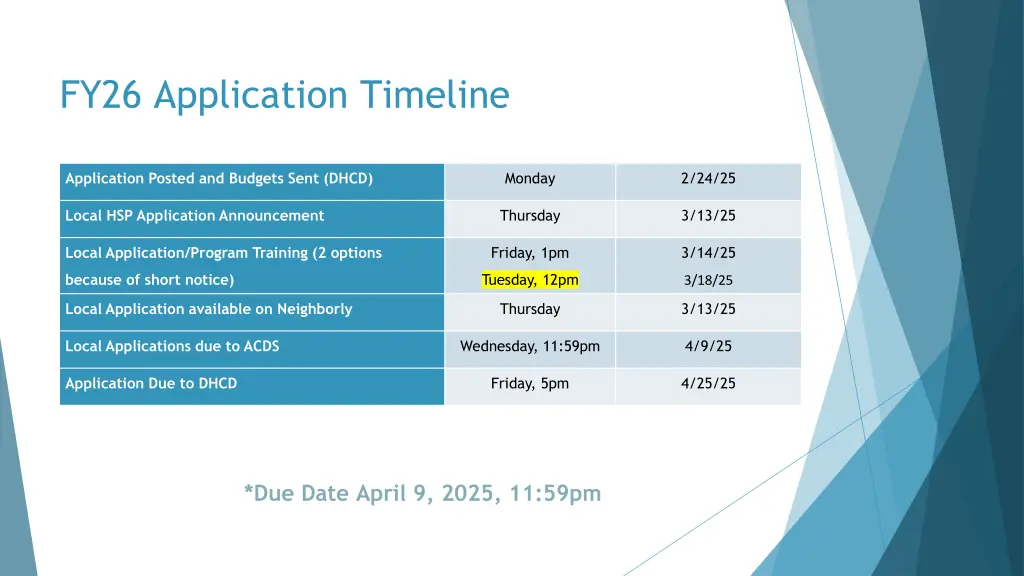 fy26 application timeline