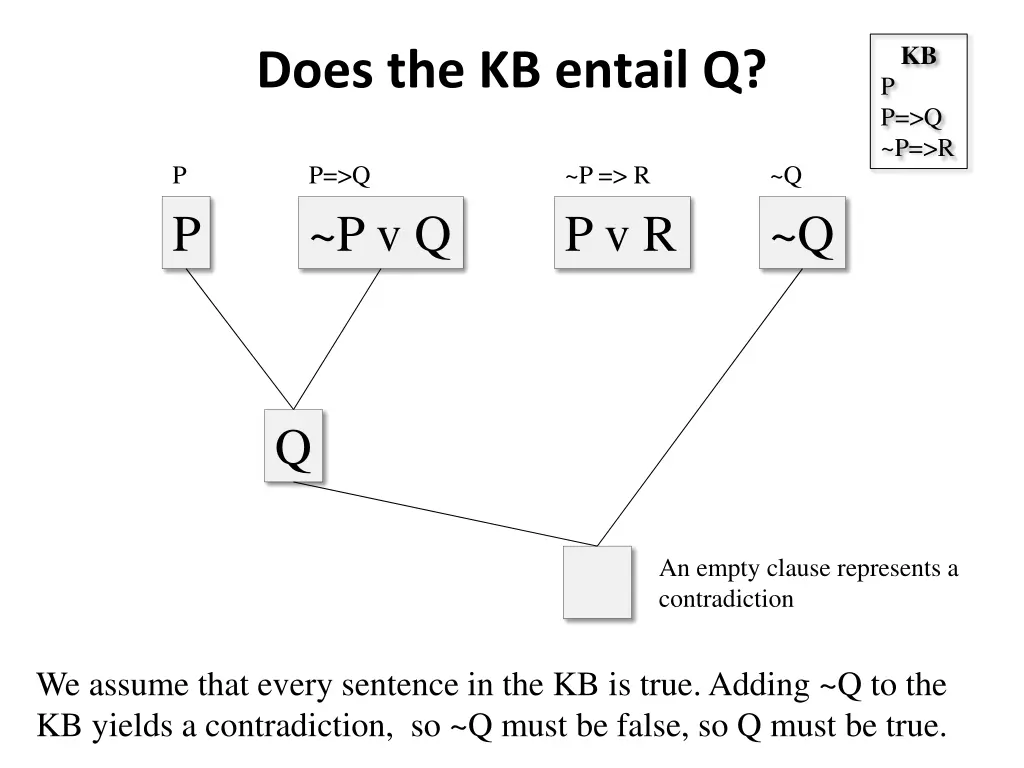 slide3