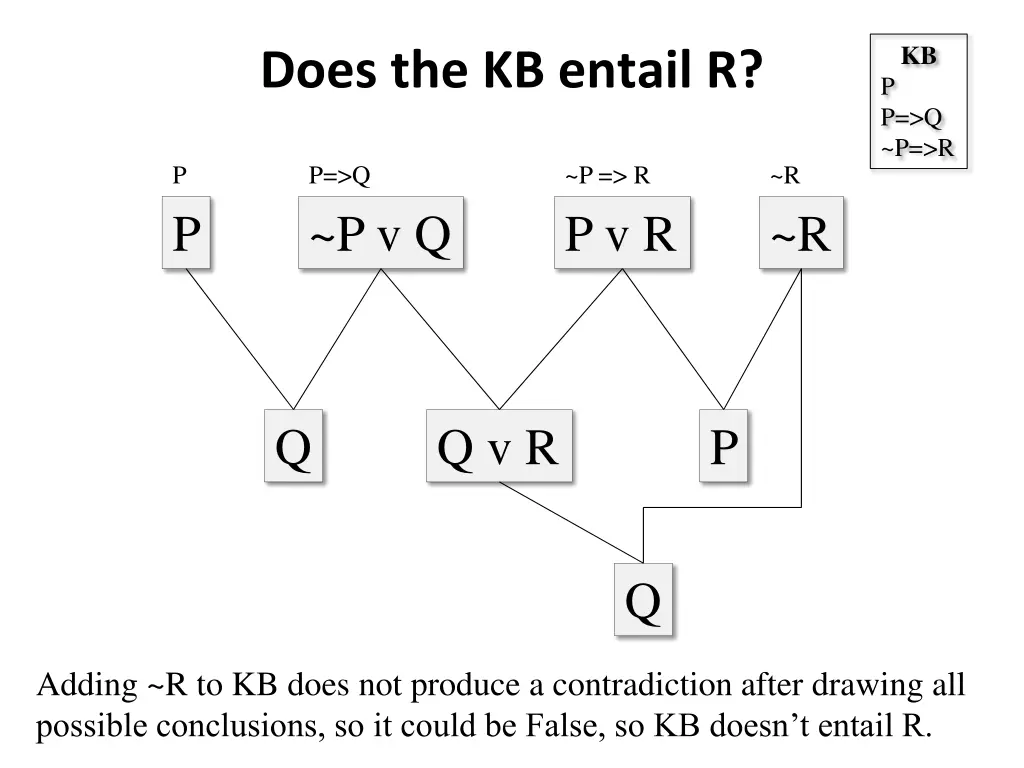 slide4