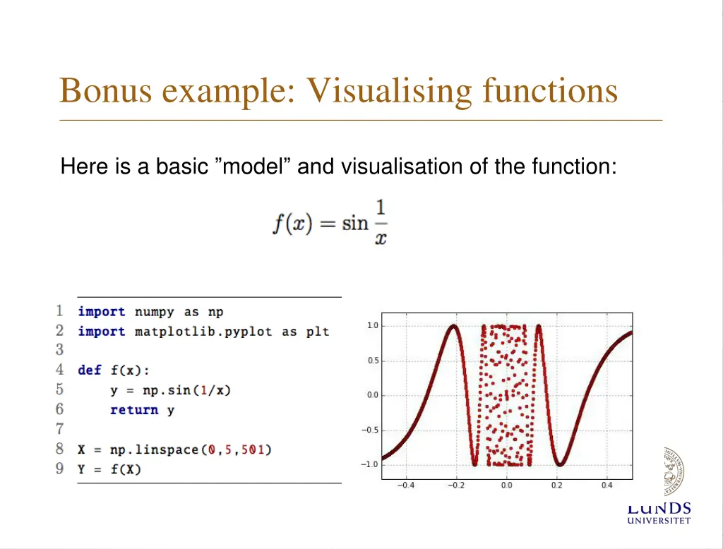 bonus example visualising functions 1