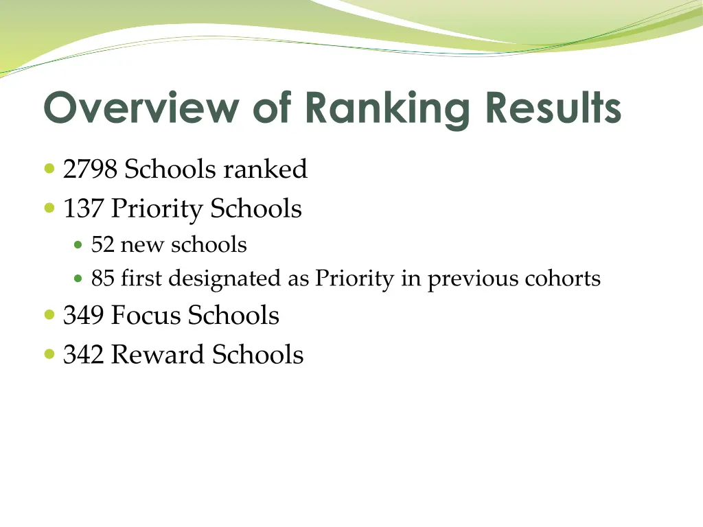 overview of ranking results