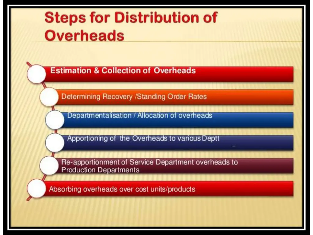 slide10