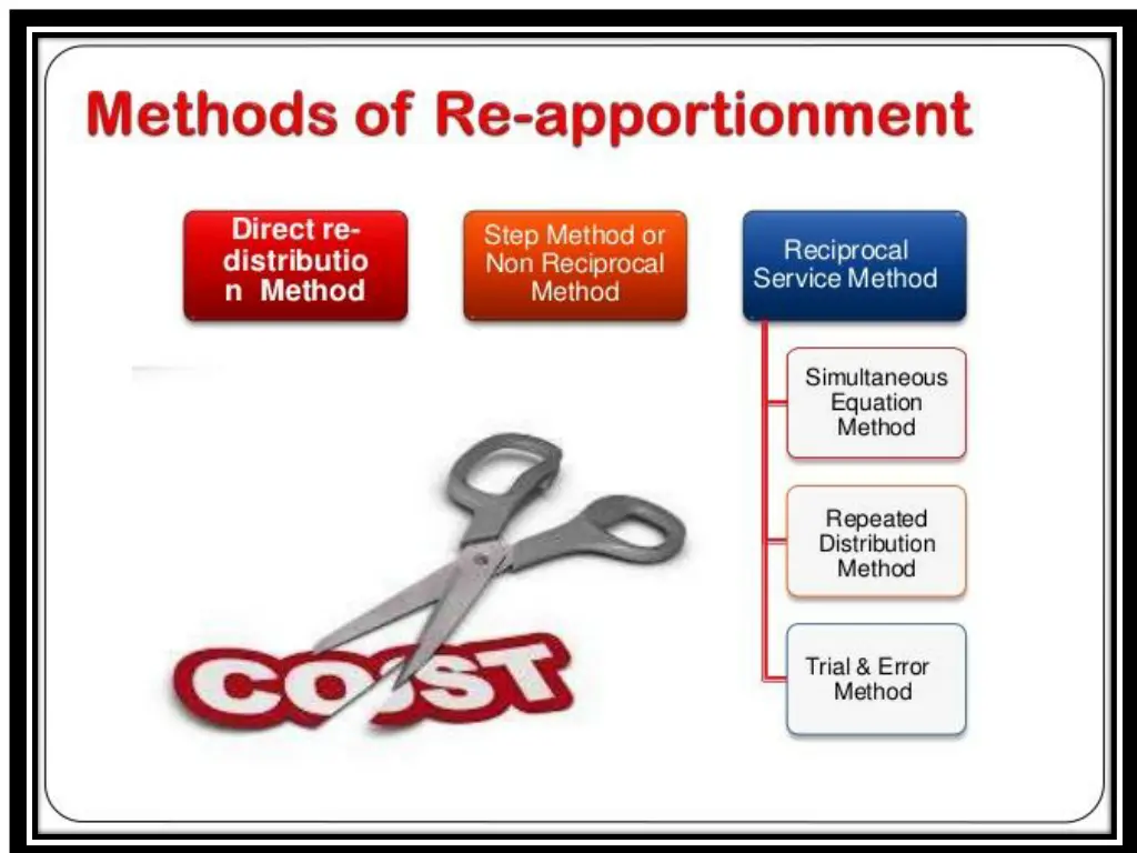 slide11