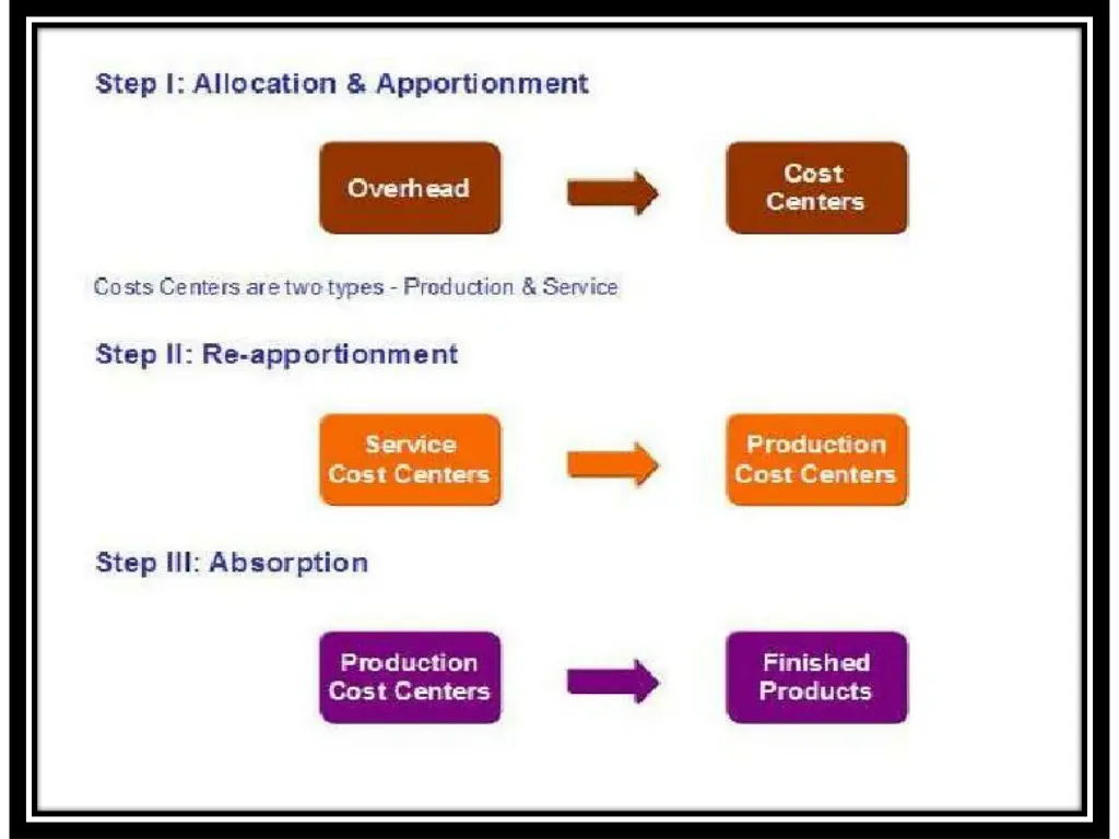slide4